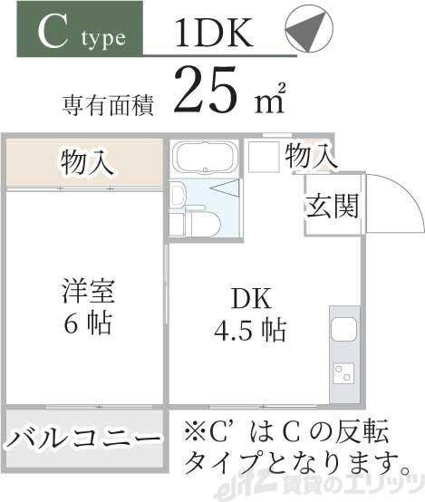 リバーサイドビューフラット(1DK/2階)の間取り写真