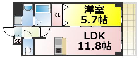 アコーツ千代崎(1LDK/5階)の間取り写真