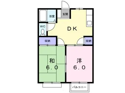 フォブールホロニック A棟(2DK/2階)の間取り写真