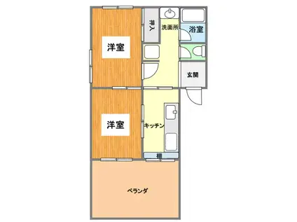 プレハイツ(2K/2階)の間取り写真