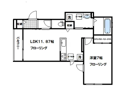 VA BENE武蔵小山(1LDK/3階)の間取り写真
