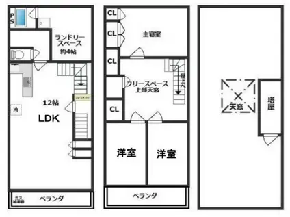 メゾン・ド・サチ(3SLDK/2階)の間取り写真