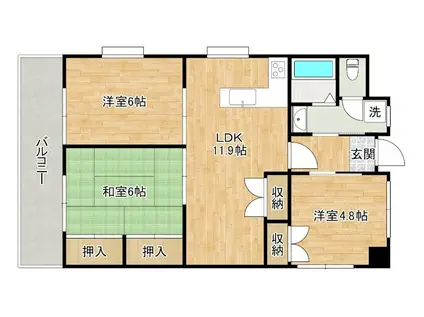 第17共立ビル(3LDK/11階)の間取り写真