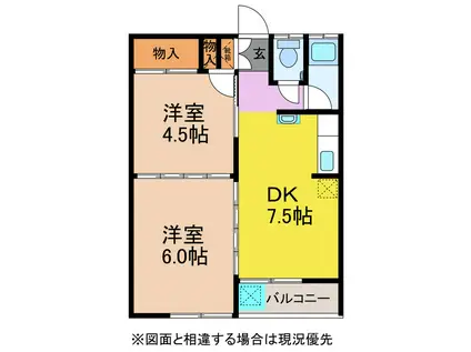 第二友善ハイツ(2DK/2階)の間取り写真