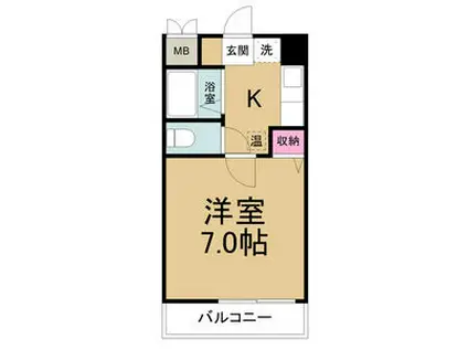 アーバンポイント川名本町(1K/4階)の間取り写真