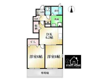 サンシャインオールウェイズA(2DK/1階)の間取り写真