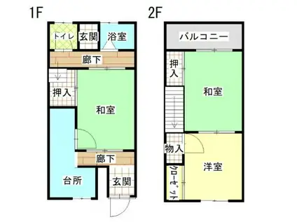 エクセルハイツ礒野(3K/1階)の間取り写真