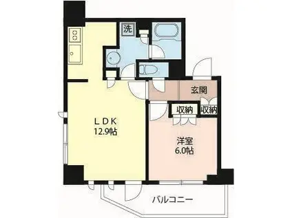 エスティメゾン北新宿(1LDK/2階)の間取り写真