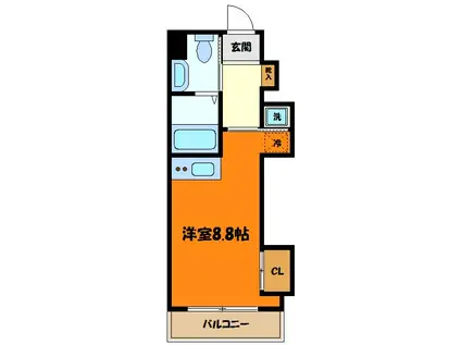 ミテッツァ矢向(ワンルーム/2階)の間取り写真