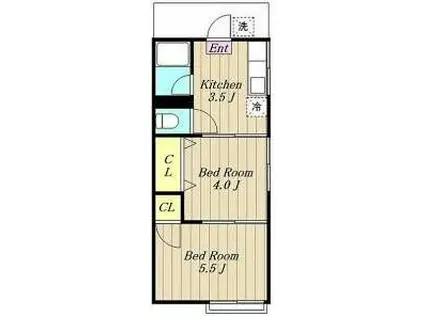 林間メゾン(2DK/1階)の間取り写真