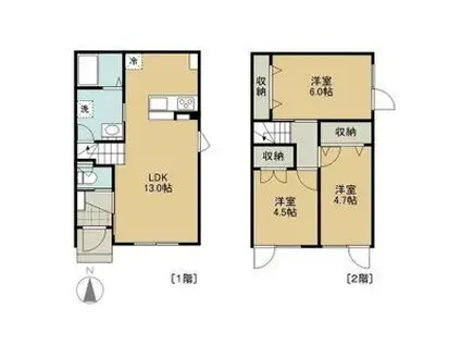 ルアナIV(3LDK/1階)の間取り写真