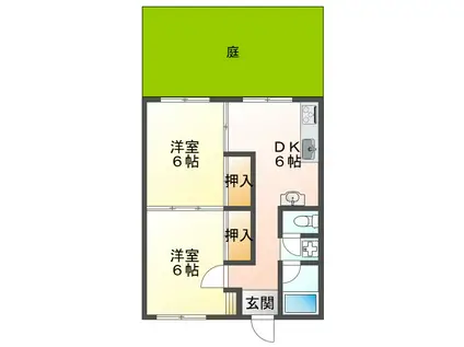 グリーンマンション(2DK/1階)の間取り写真