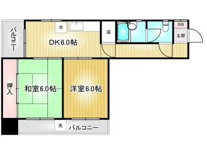 福信ビル(2DK/7階)の間取り写真