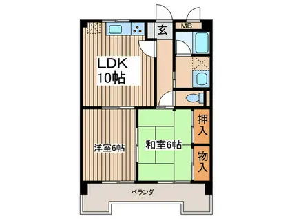 アベニュービル(2LDK/4階)の間取り写真