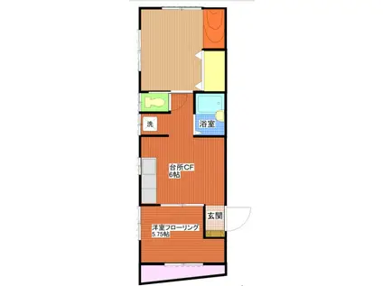 シルキーハウス(2DK/1階)の間取り写真