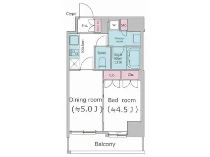 パークフラッツ渋谷代官山(1DK/8階)の間取り写真
