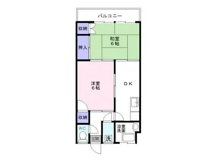 小森ハイツ(2DK/2階)の間取り写真