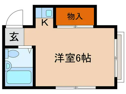 第二末廣ビル(1K/2階)の間取り写真