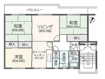 鶴川二丁目(3LDK/5階)の間取り写真
