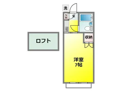 ヴィラクレール(1K/2階)の間取り写真