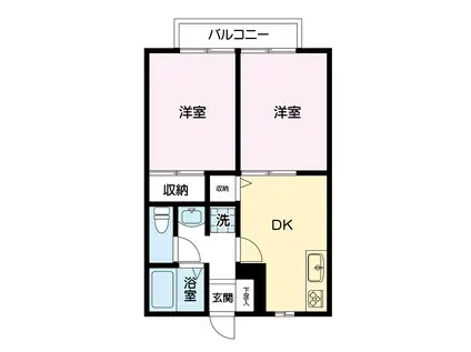 ドミールA(2DK/2階)の間取り写真