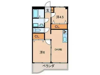 西道頓堀ハイツA棟(2DK/3階)の間取り写真