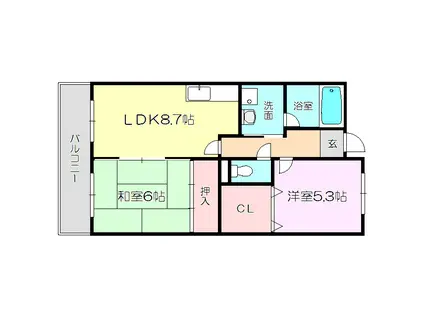 パレ上新庄(2LDK/6階)の間取り写真