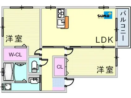 エクセルコートⅠ(2LDK/2階)の間取り写真