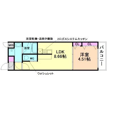ガレリア加島(1LDK/2階)の間取り写真