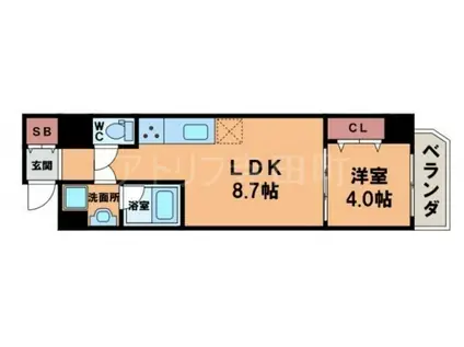 サンシティHARUKA(1LDK/5階)の間取り写真