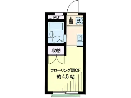 三景宮坂(1K/1階)の間取り写真
