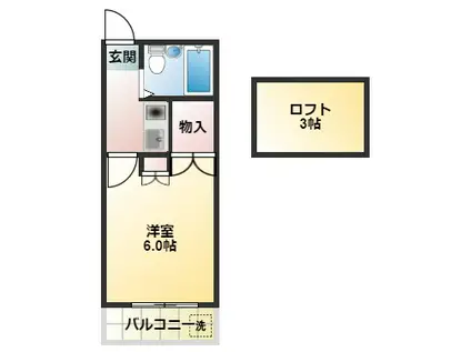 薬円台グリーンコーポ(1K/2階)の間取り写真