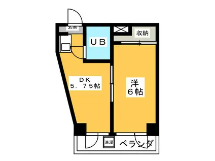 中井ハウス(1DK/1階)の間取り写真