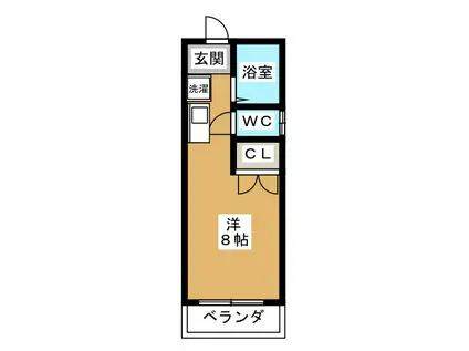 シンコーハイツ坂祝(ワンルーム/2階)の間取り写真