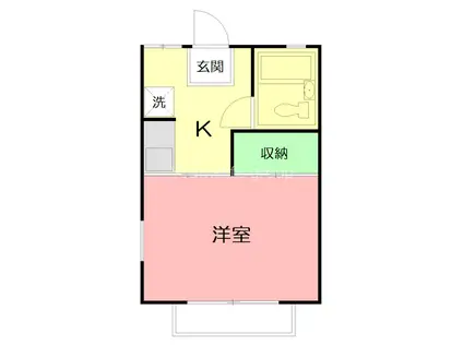 ジュネス宮坂(1K/2階)の間取り写真