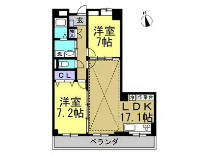 にしの台ヒルズ(2LDK/9階)の間取り写真