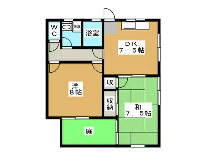 西村アパート(2DK/1階)の間取り写真