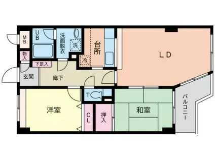 第六寿美家ビル(2LDK/3階)の間取り写真
