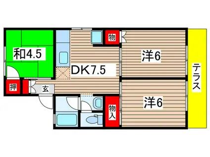 パレーシャル村田(3DK/1階)の間取り写真