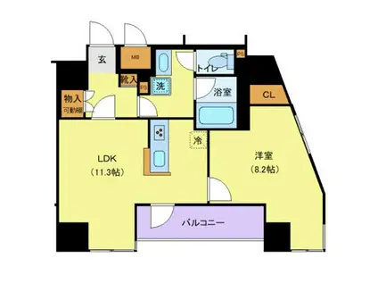 ユニーブル田端新町(1LDK/6階)の間取り写真