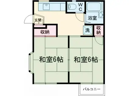 プチ・ハウス(2K/2階)の間取り写真