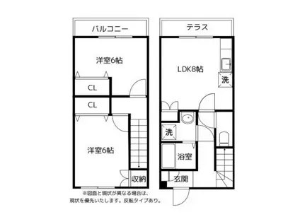 ドリームメゾン藤ヶ丘(2DK/1階)の間取り写真