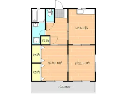 DO城南B棟(2DK/2階)の間取り写真
