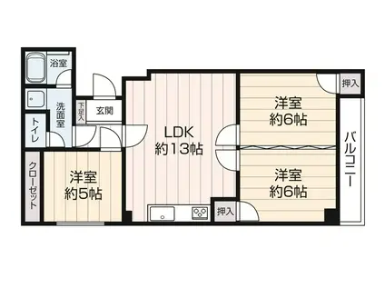 ロイヤル丸文II(3LDK/8階)の間取り写真