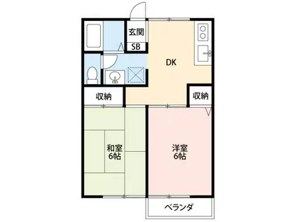 グリーンテリア第5(2DK/2階)の間取り写真