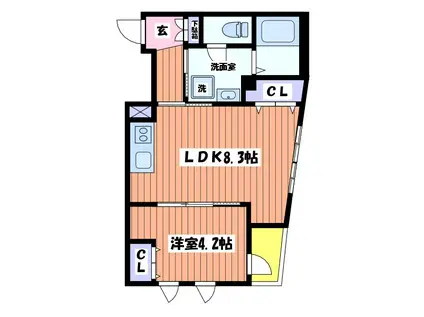 ボス バレーヒル(1LDK/2階)の間取り写真