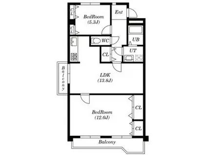 ピースキャピタル上菅(2LDK/1階)の間取り写真