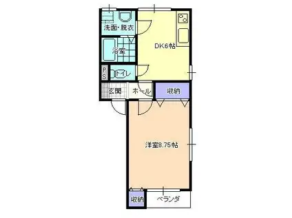 グレースフルシティ神町南(1DK/1階)の間取り写真