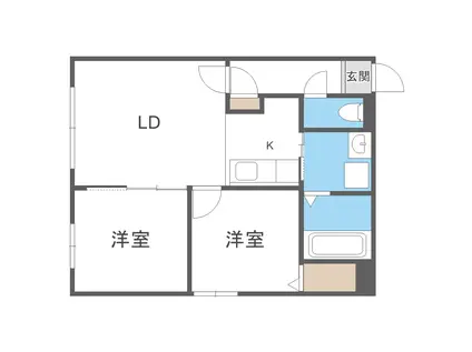 ダイトーレジデンス中央区役所前(2LDK/4階)の間取り写真