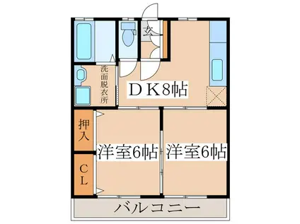 サニーフラット(2DK/1階)の間取り写真